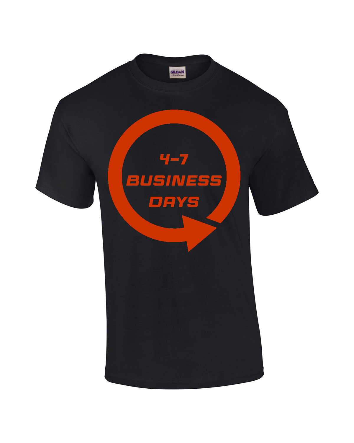 4-7 Business Days Turnaround